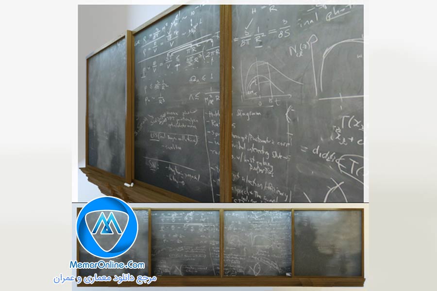 دانلود آبجکت تری دی مکس تخته سیاه مدرسه برای تری دی مکس