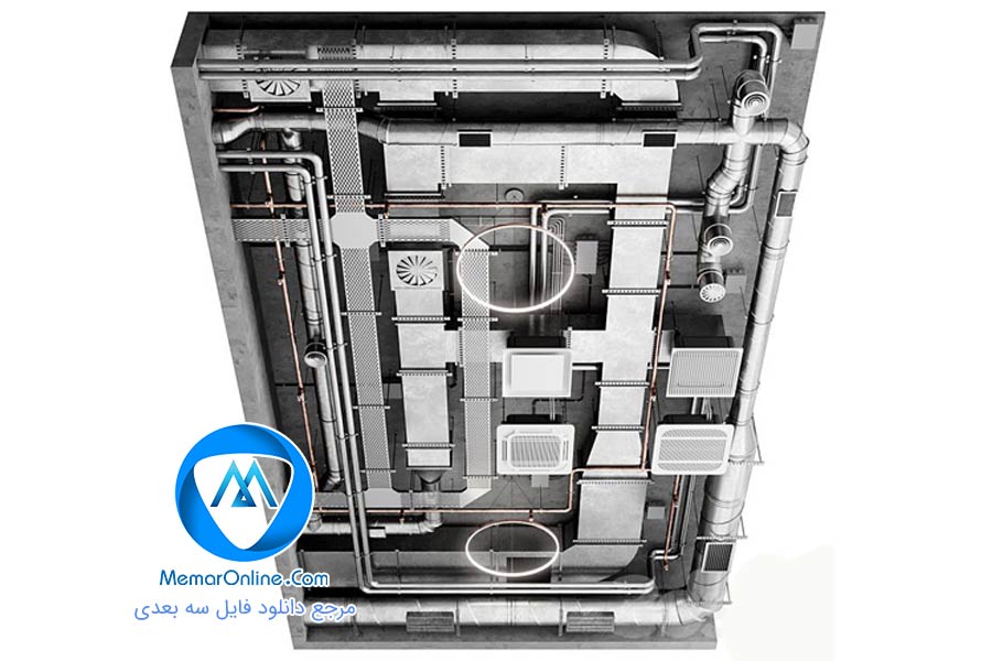 دانلود آبجکت سقف سوله های صنعتی برای تری دی مکس