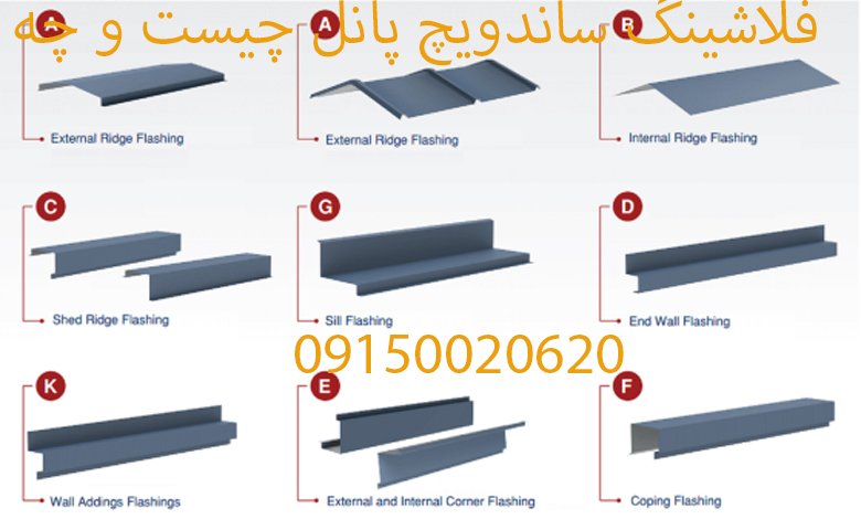 فلاشینگ چیست؟