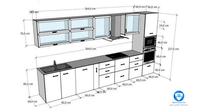 ابعاد استاندارد کابینت دیواری