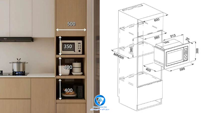 ابعاد کابینت بلند یا پنترای آشپزخانه