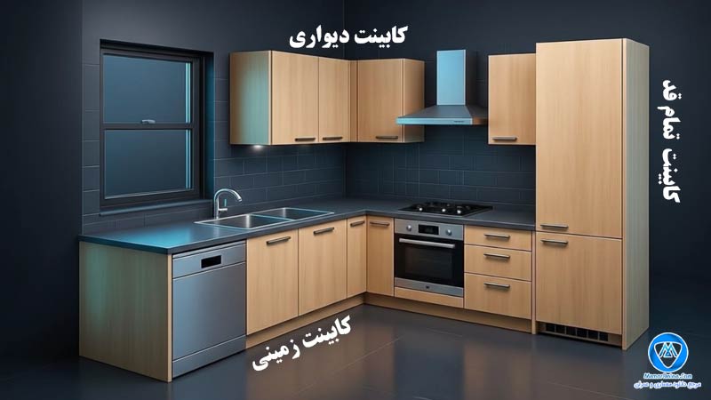 آشنایی با انواع کابینت آشپزخانه