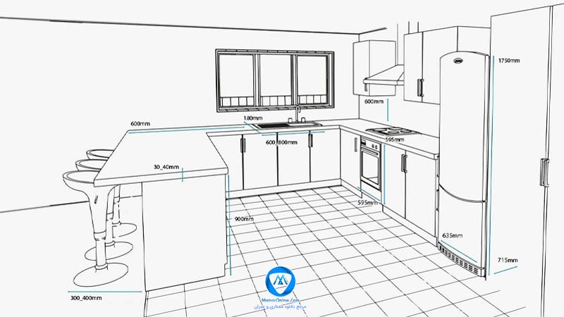 ابعاد استاندارد کابینت زمینی