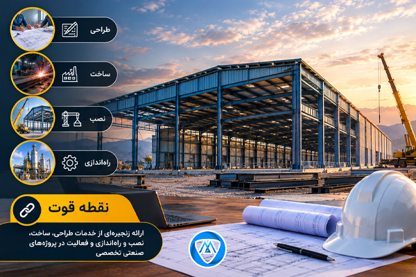 ۲. گروه صنعتی سپهر سوله